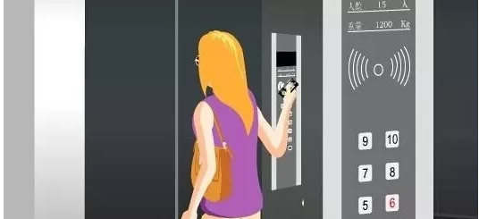 電梯控制系統(tǒng)