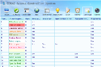 經(jīng)常有人問，英文版本門禁、梯控、通道、消費