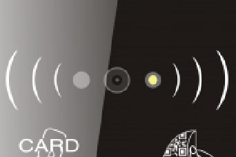 電梯門禁功能有哪些？