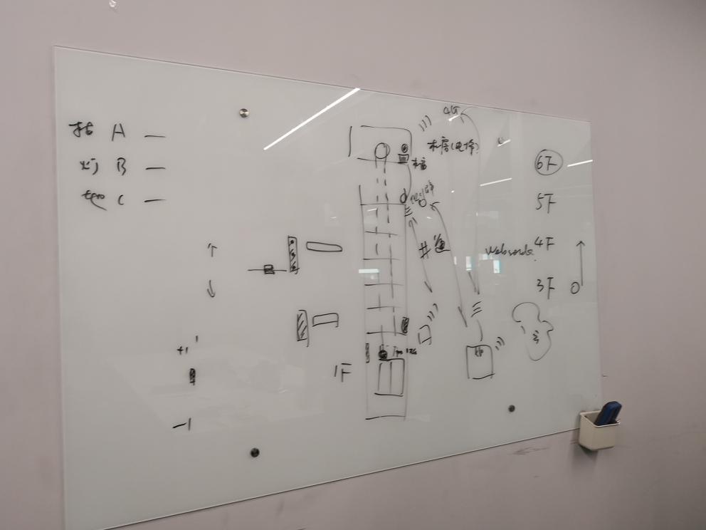 機(jī)器人乘梯