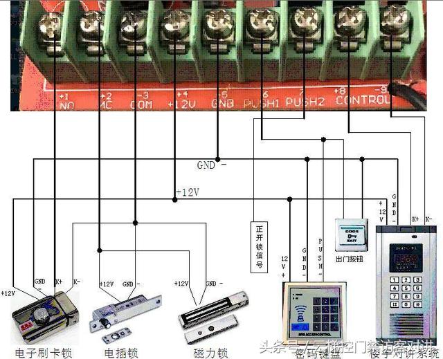 電梯刷卡系統(tǒng)電源